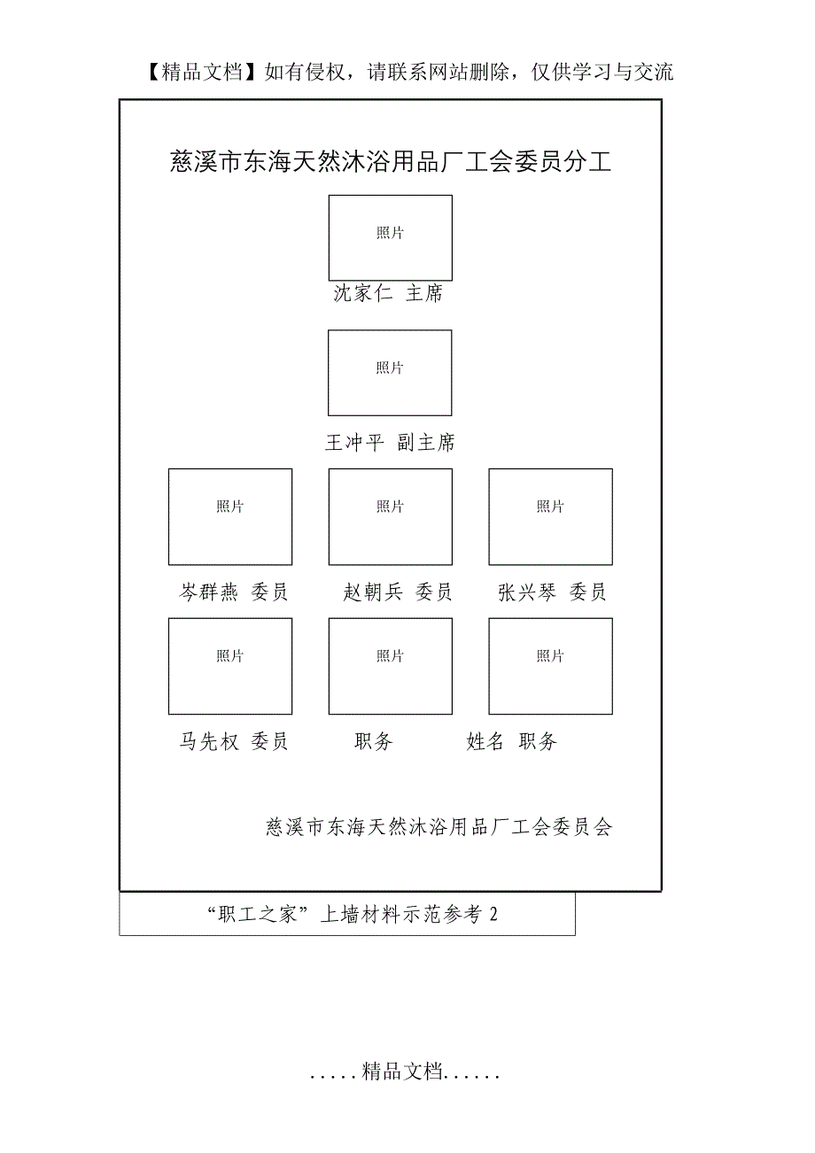 “职工之家”上墙材料示范参考_第3页