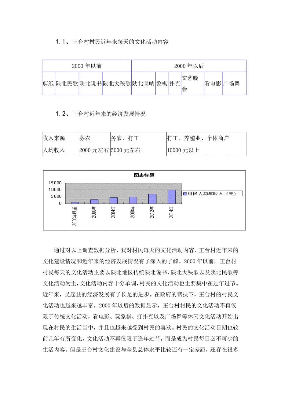 四进社区调查报告_第5页