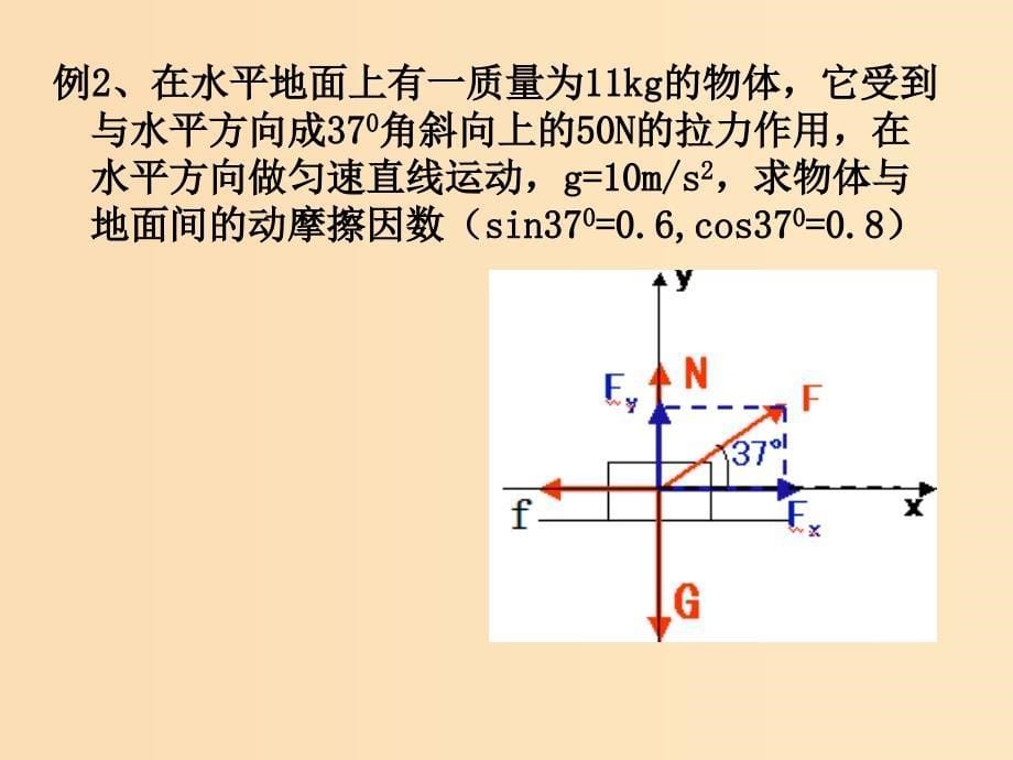 2018高中物理 第四章 物体的平衡 专题4.2 共点力平衡条件的应用课件 教科版必修1.ppt_第5页