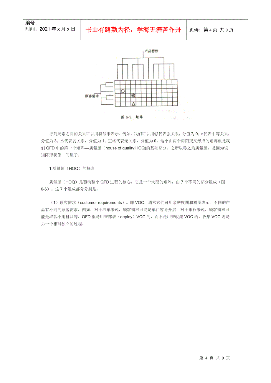 并行工程中的质量管理QFD_第4页