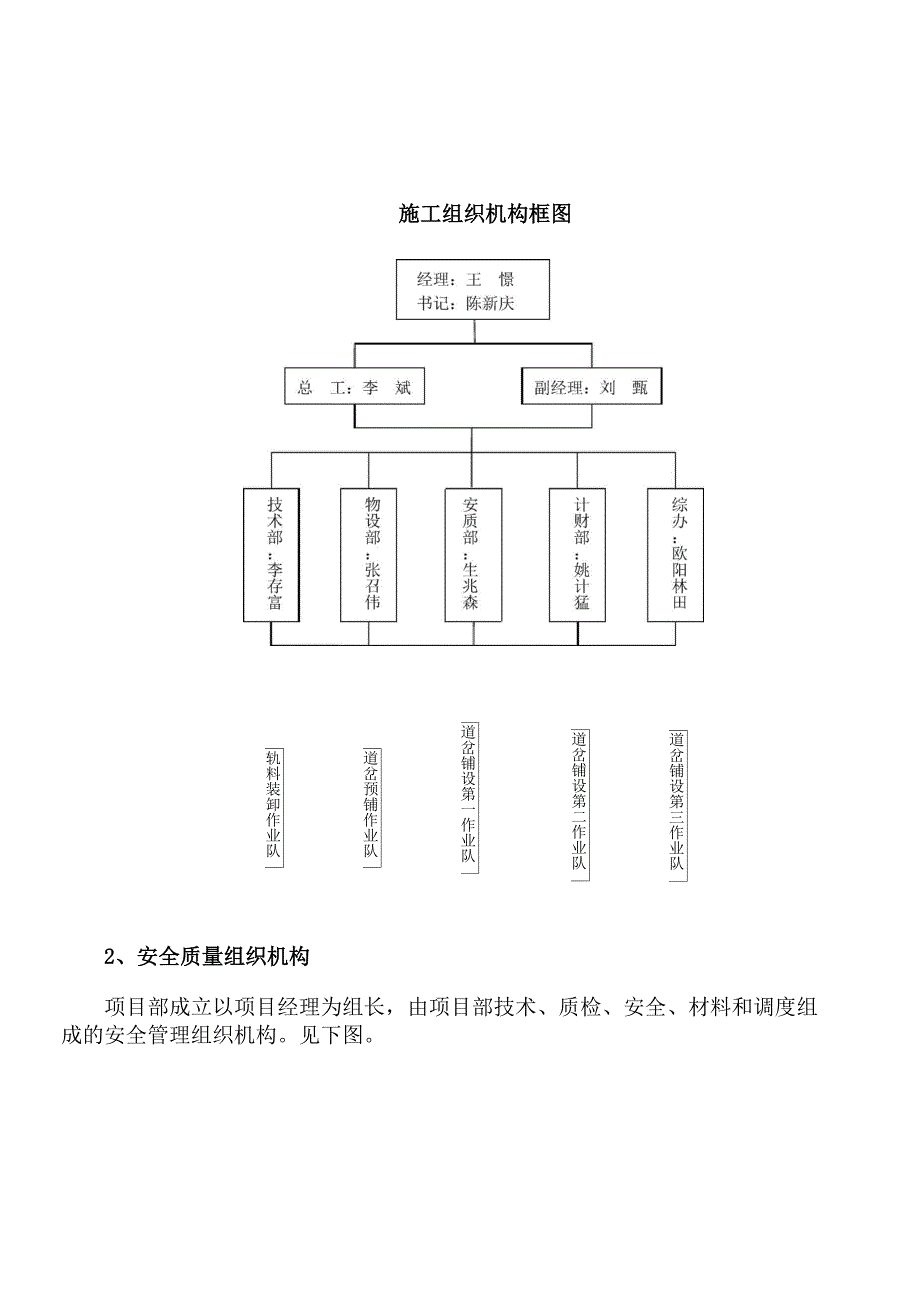 更换道岔施工方案_第2页