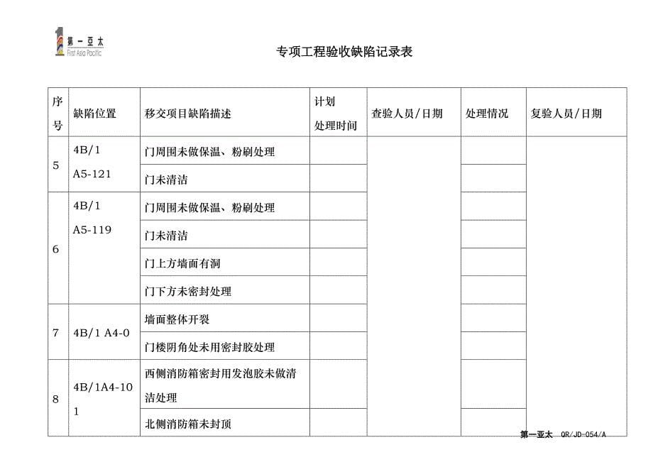 土建建材交易中心4AB电梯专项工程验收缺陷记录_第5页