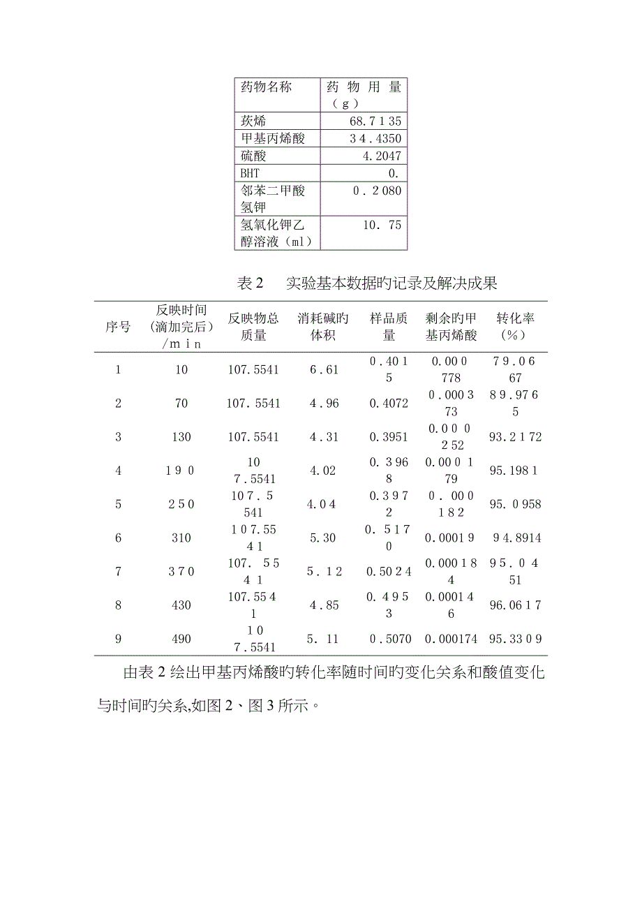 异冰片甲基丙烯酸酯_第4页