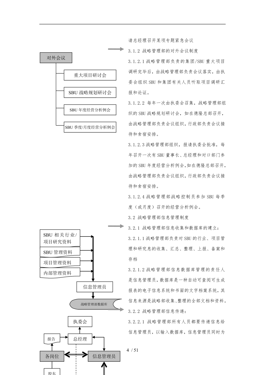 企业战略管理部管理制度与工作流程_第4页