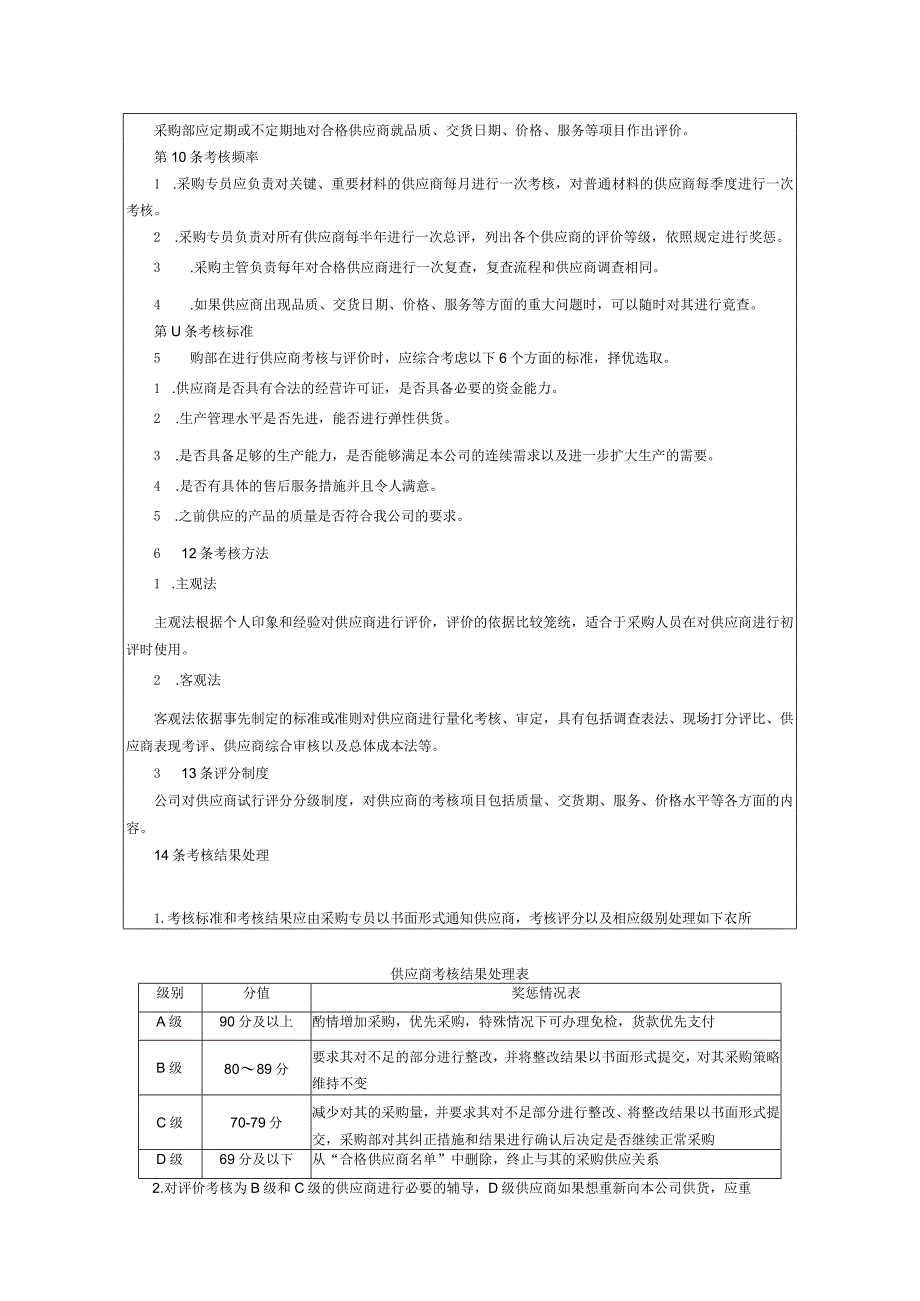 货物采购过程中可能出现的问题供应商与采购管理制度_第3页