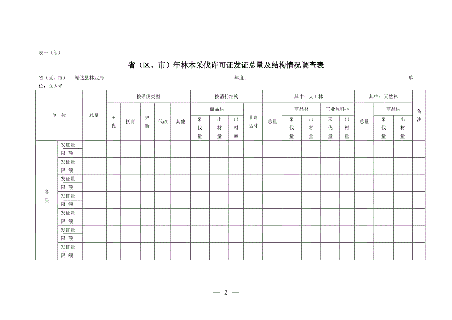 采伐调研表(1).doc_第2页