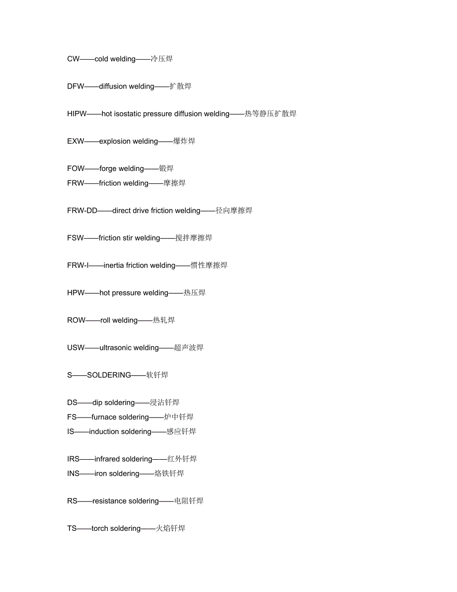 焊接专业英语.doc_第3页