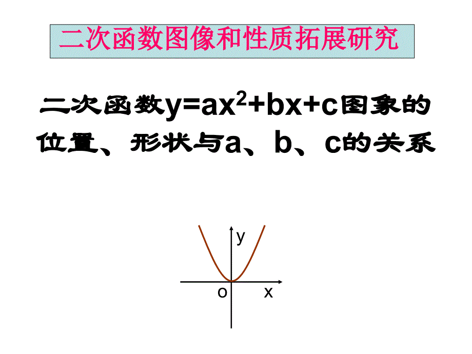 二次函数图像与abc的关系_第1页