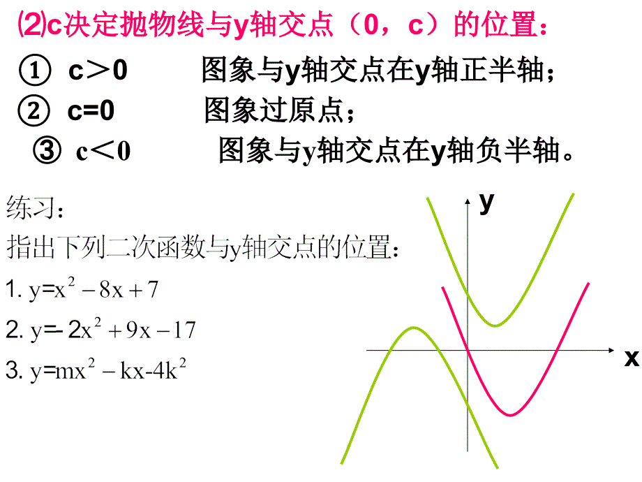 二次函数图像与abc的关系_第4页