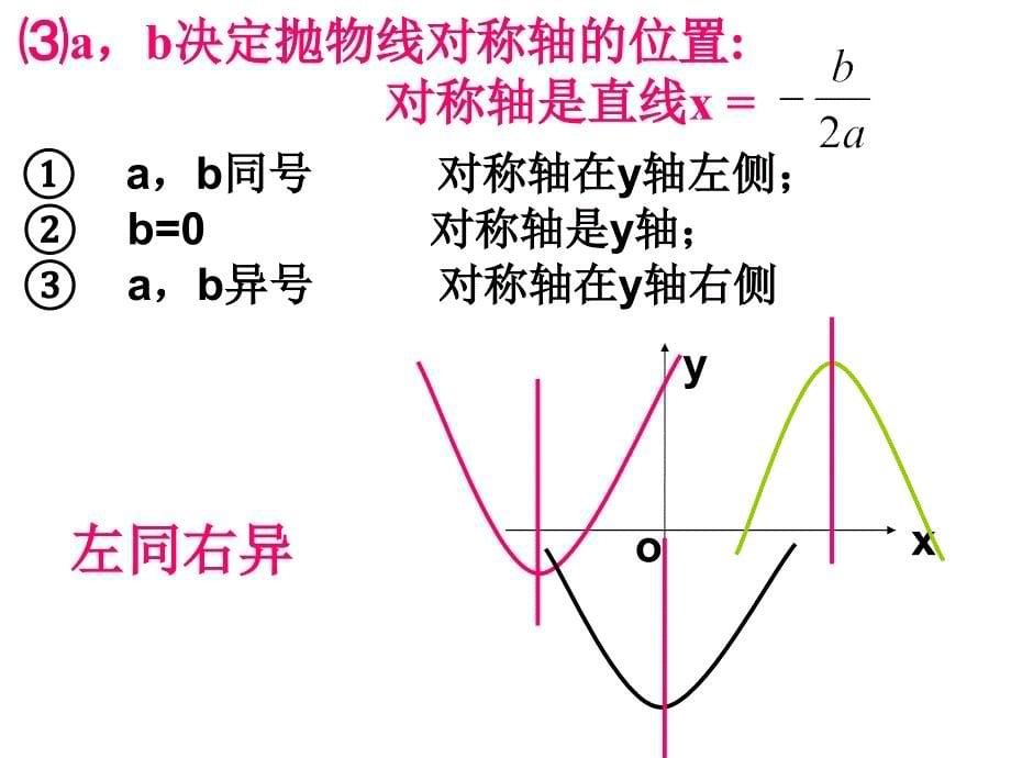 二次函数图像与abc的关系_第5页