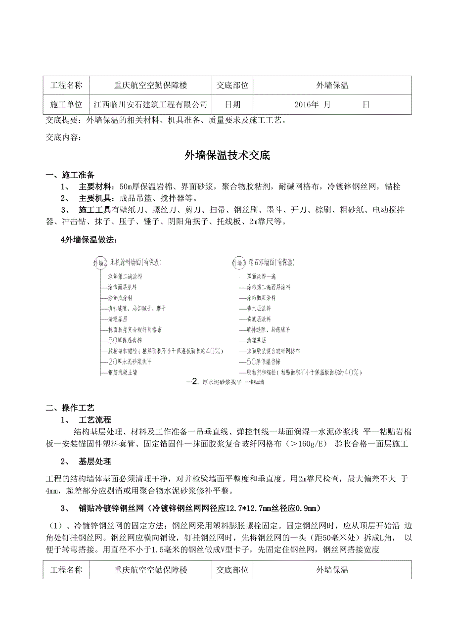 岩棉板外墙外保温施工技术交底_第1页