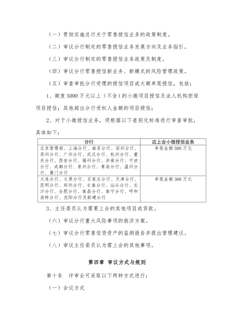 中国民生银行零售授信评审委员会工作制度_第3页