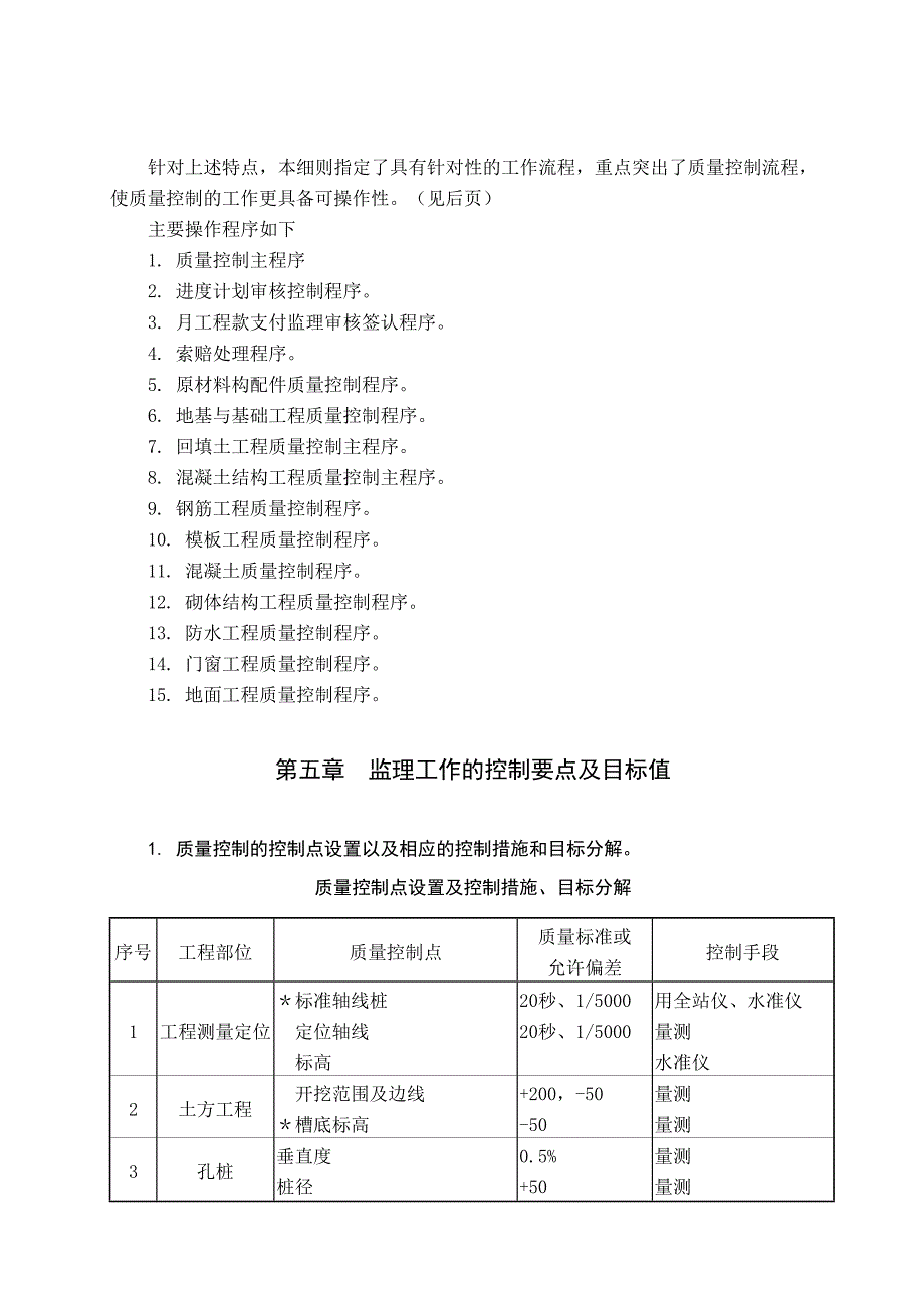 吉林某项目工程监理实施细则.doc_第4页