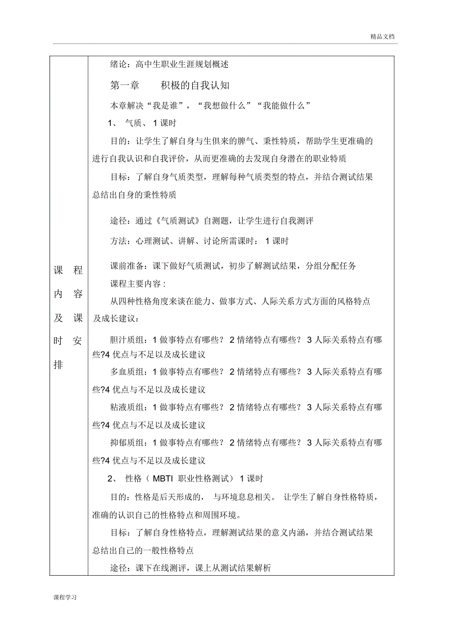 职业生涯规划——课程学习提纲_第2页