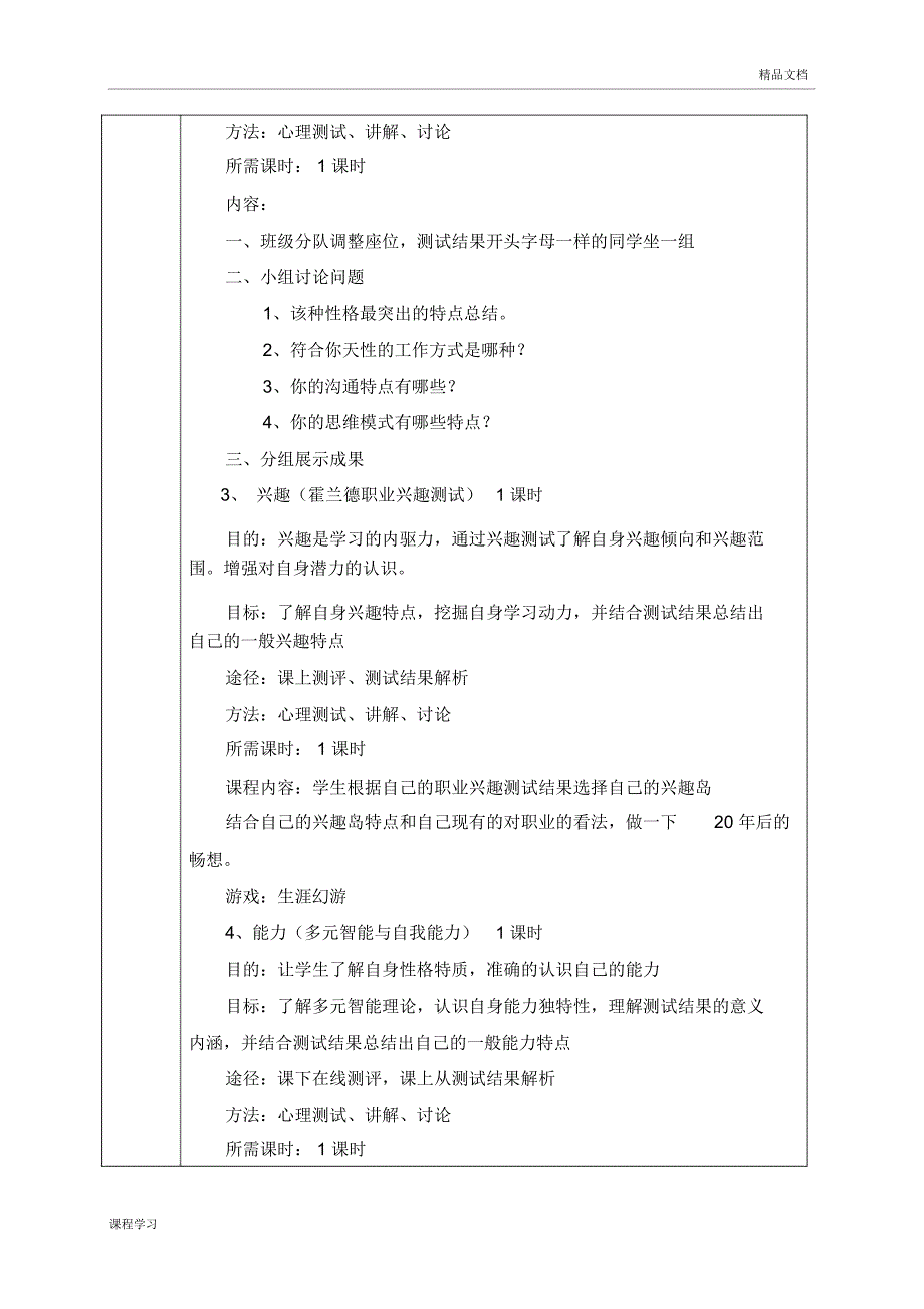 职业生涯规划——课程学习提纲_第3页