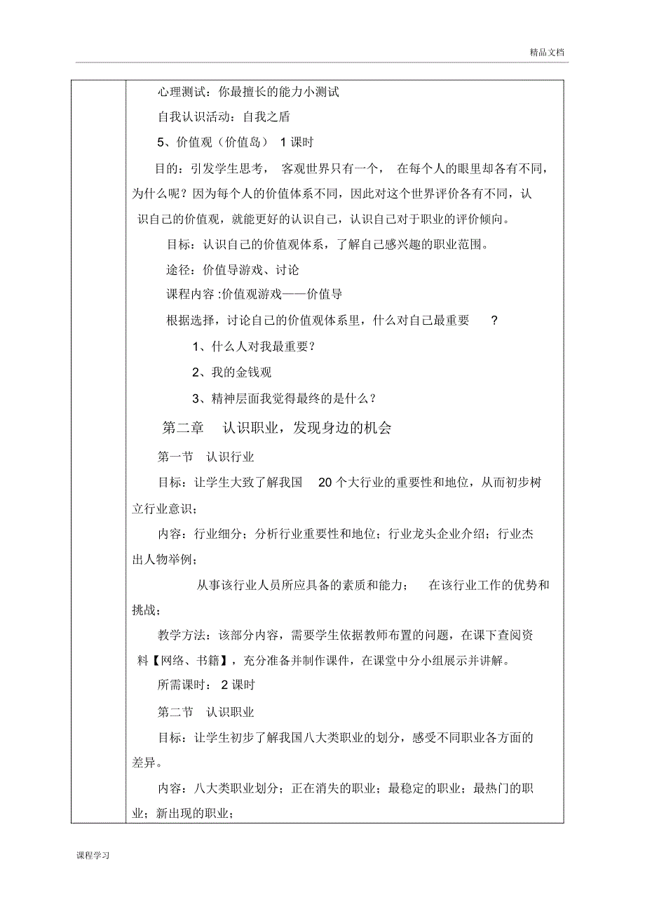 职业生涯规划——课程学习提纲_第4页