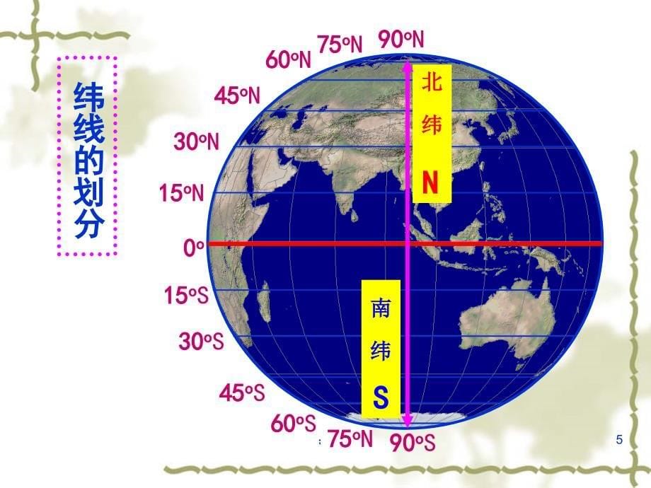 经纬度基础知识ppt课件_第5页