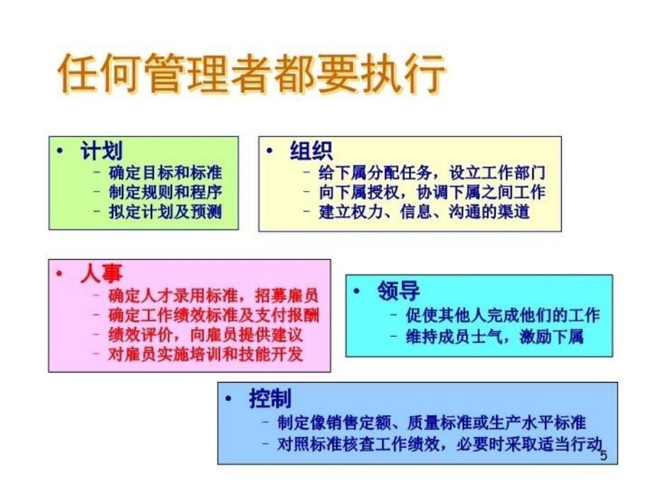 最新卫生人力资源2幻灯片_第5页