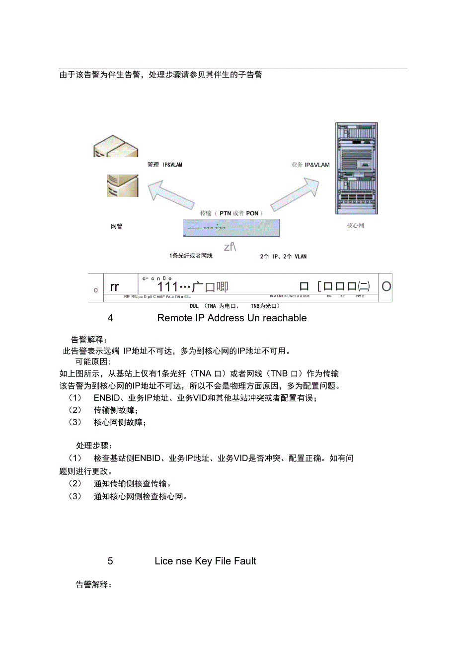 爱立信LTE无线告警现场处理手册_第4页