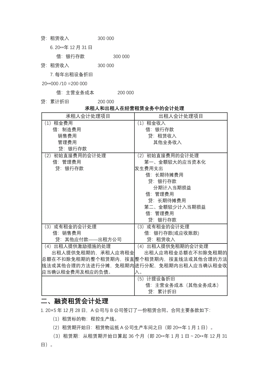 租赁会计账务处理._第3页