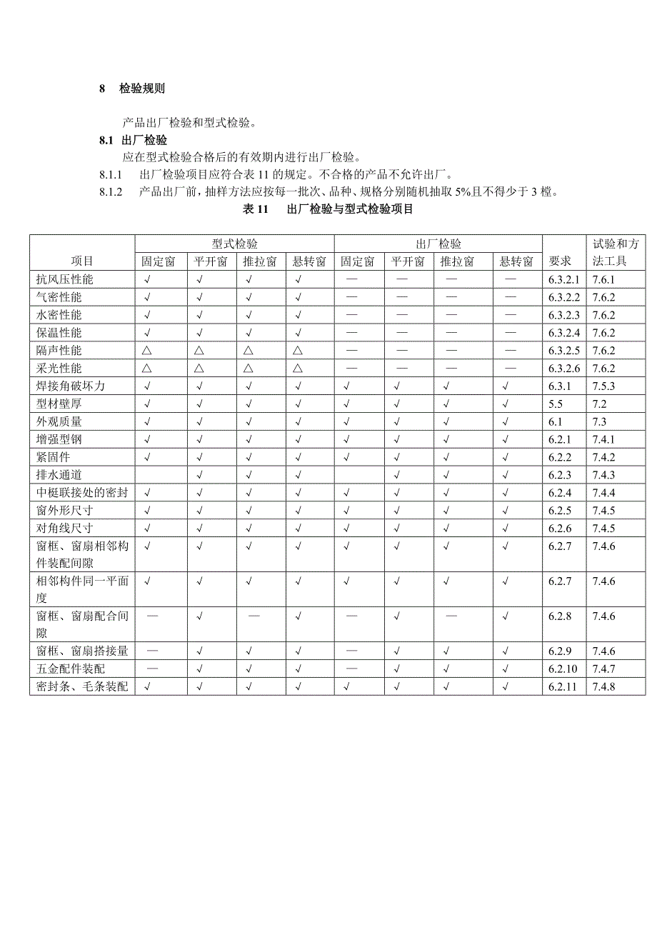 塑钢门窗出厂检验表格_第1页