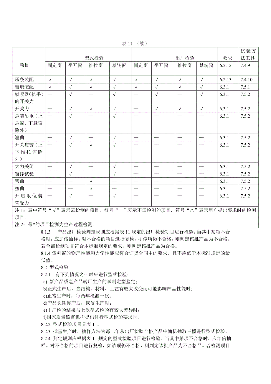 塑钢门窗出厂检验表格_第2页