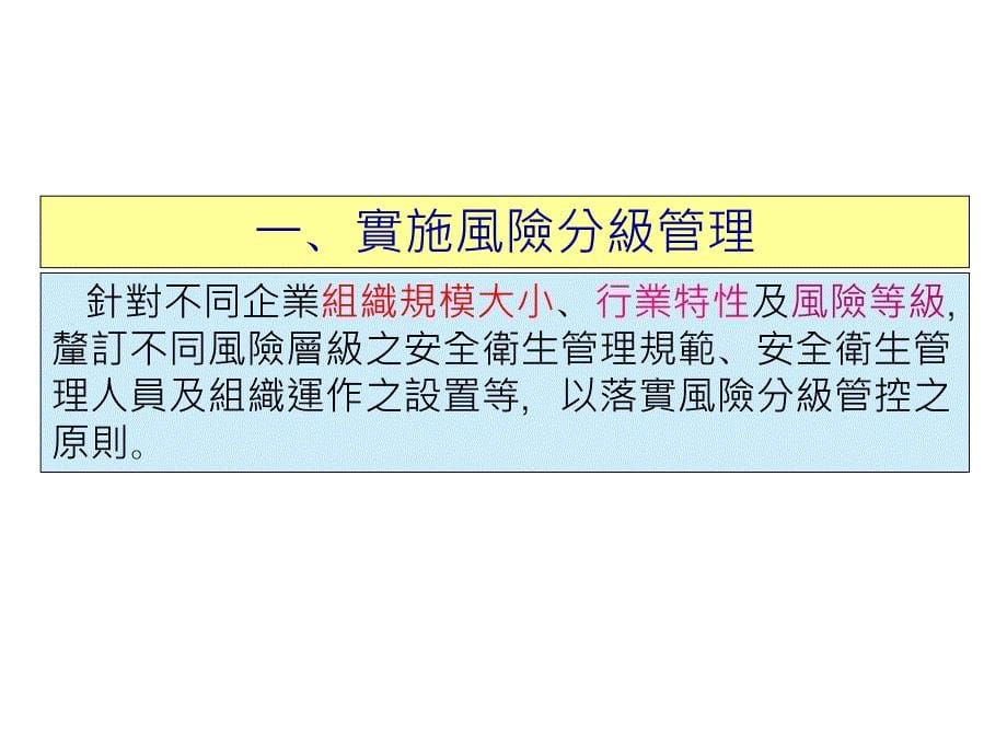 劳工安全卫生组织管理与自动检查办法_第5页