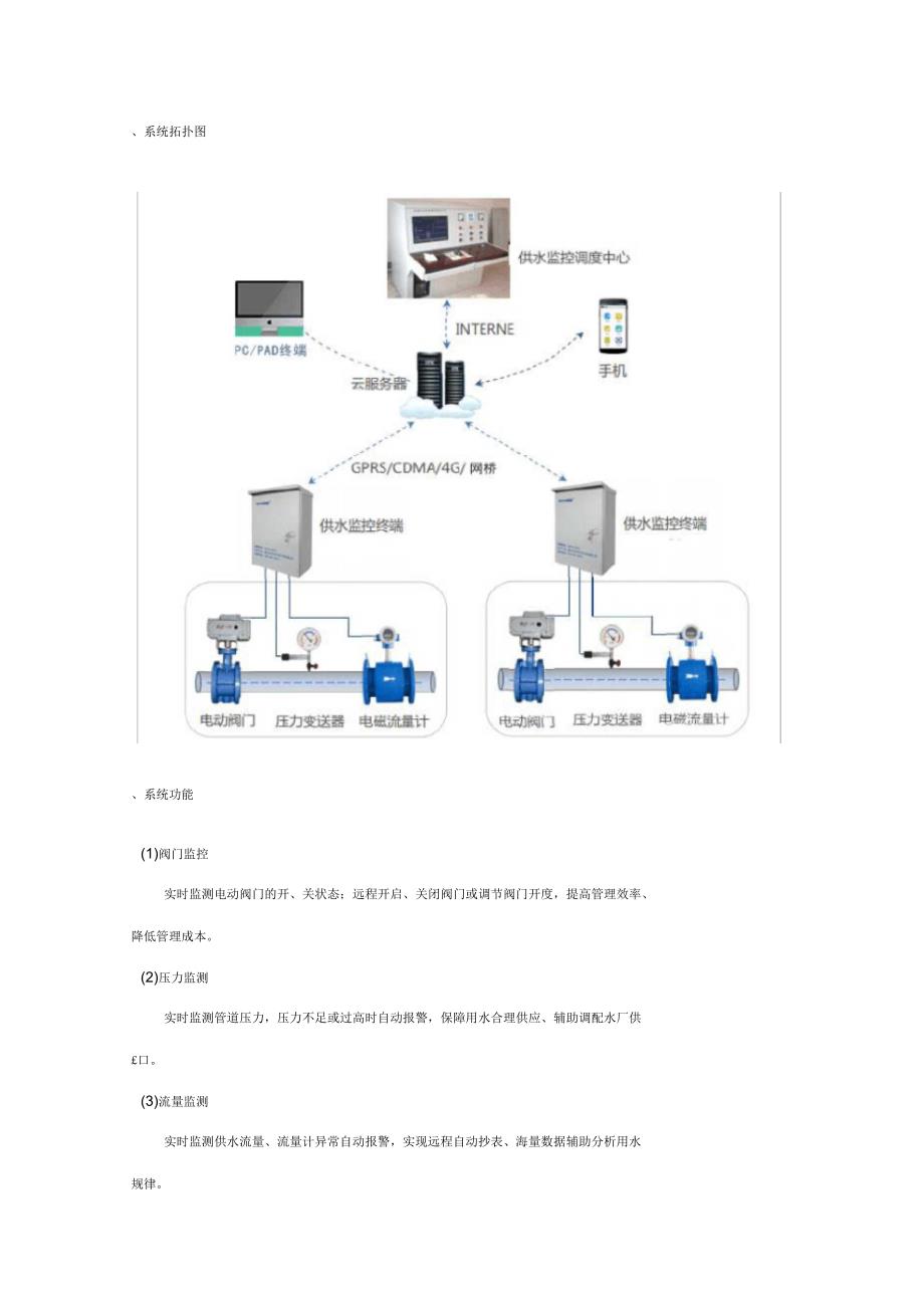 电动阀门自动化_第3页