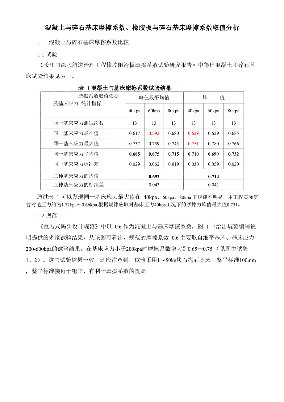 混凝土与碎石基床摩擦系数、橡胶板与碎石基床摩擦系数取值分析_第1页
