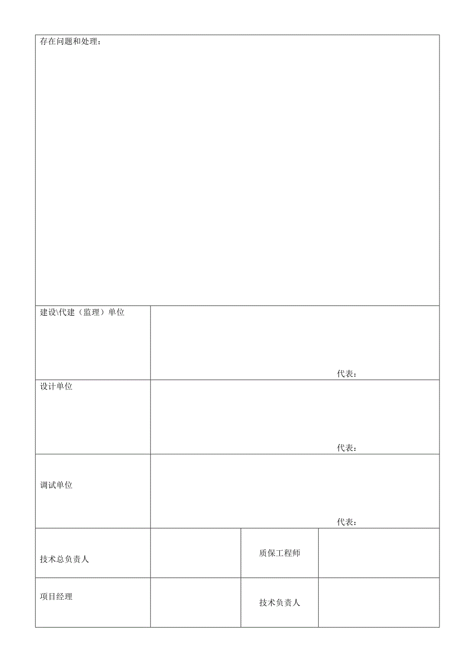 M52火灾自动报警系统自检报告_第3页