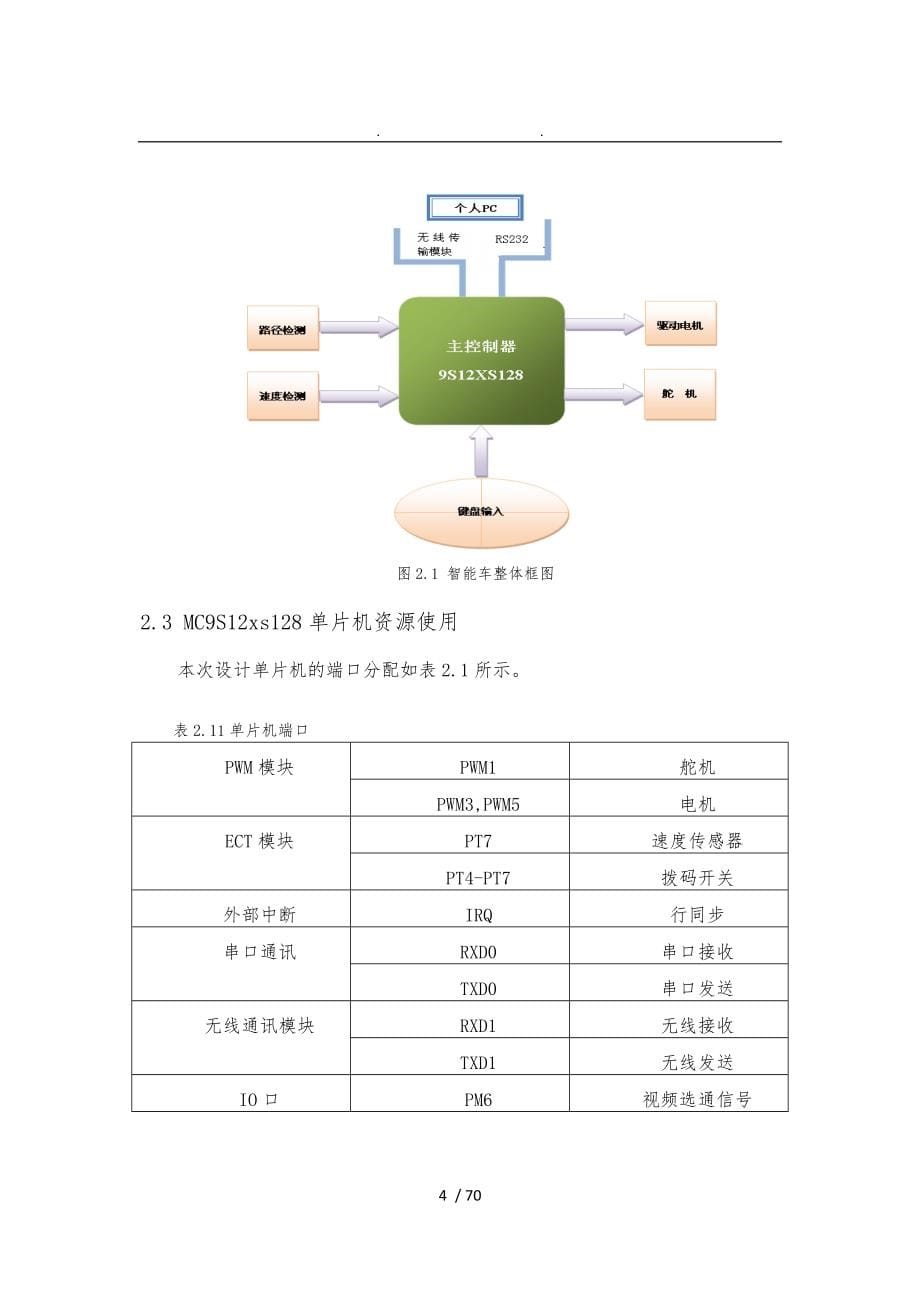 基于“弦切法”的赛车控制算法研究毕业论文_第5页