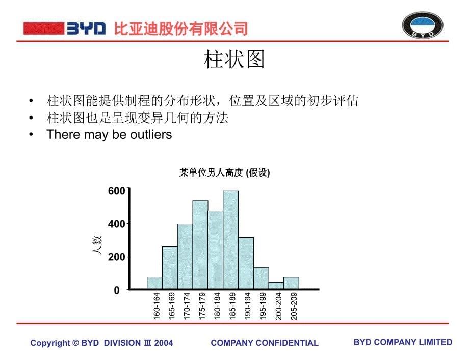 机构设计公差分析培训教材.ppt_第5页