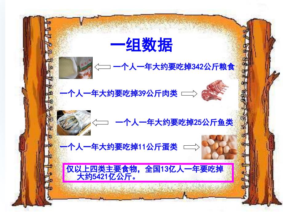1食物到哪里去了_第1页