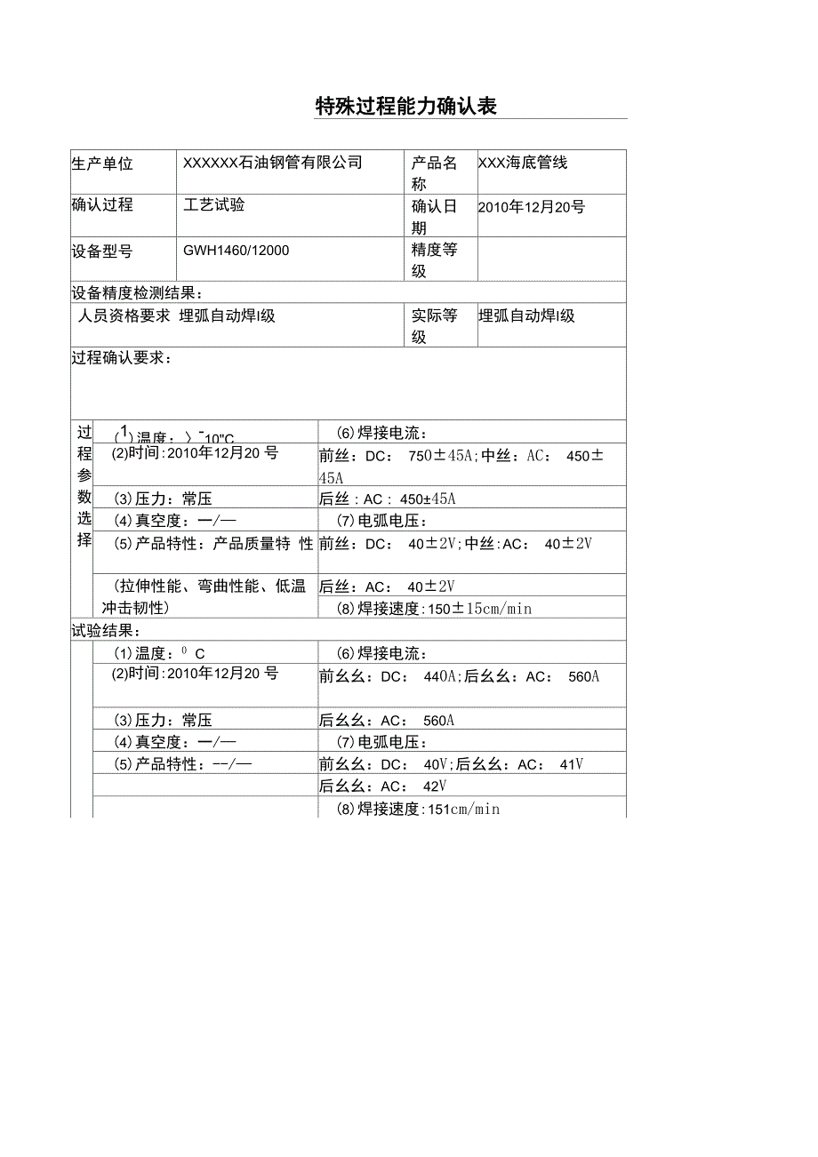 特殊过程确认表格模板_第1页