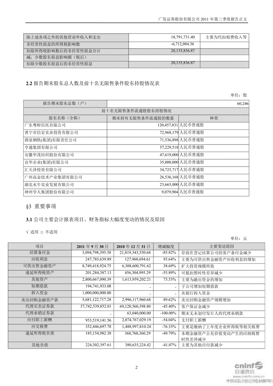 广发证券：第三季度报告正文_第2页