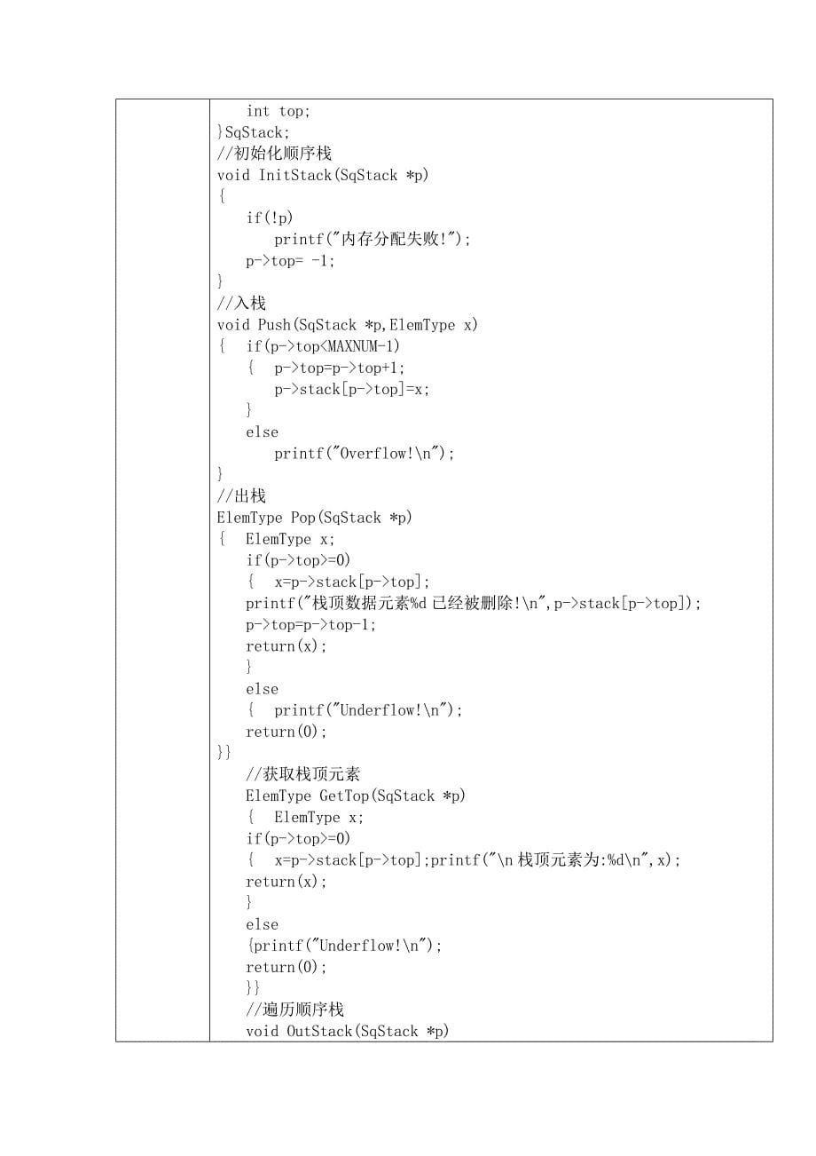 栈与队列的顺序表示和实现实验报告_第5页