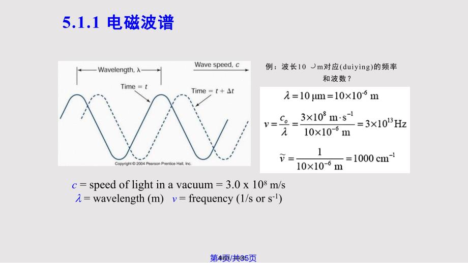 AP辐射概念规律实用教案_第4页