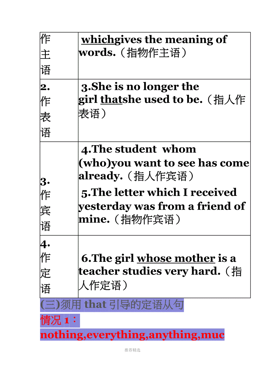 定语从句难点突破_第4页