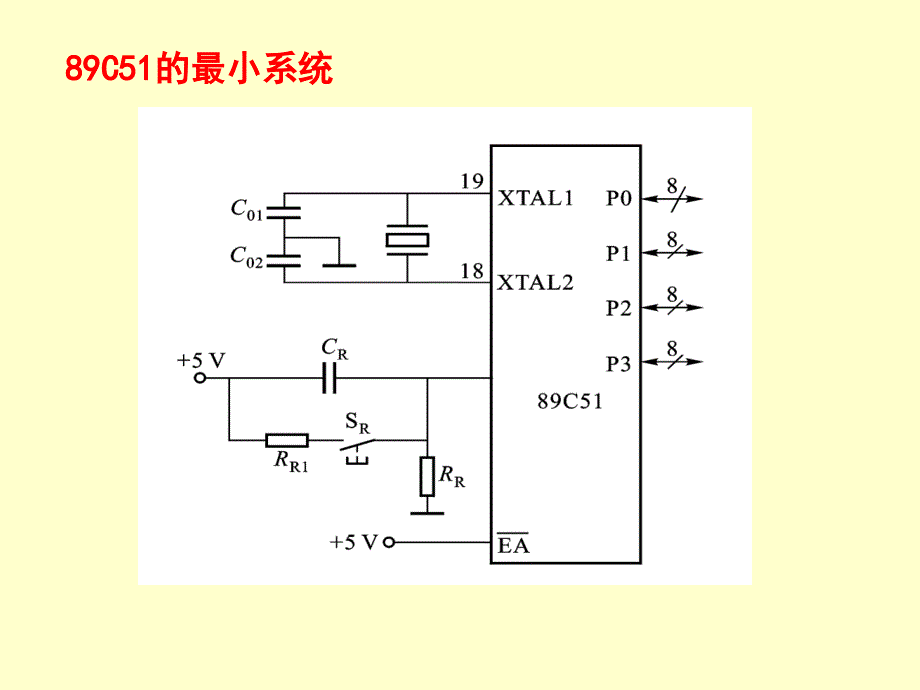 第6章单片机的存储器扩展_第4页