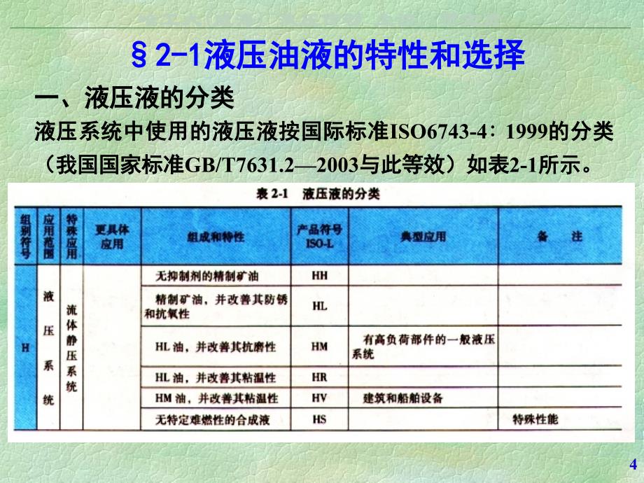 液压传动油液_第4页