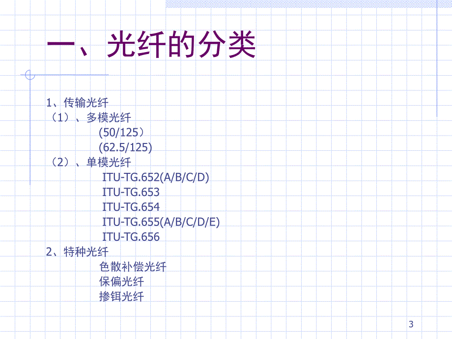 光纤标准的介绍PPT课件_第3页