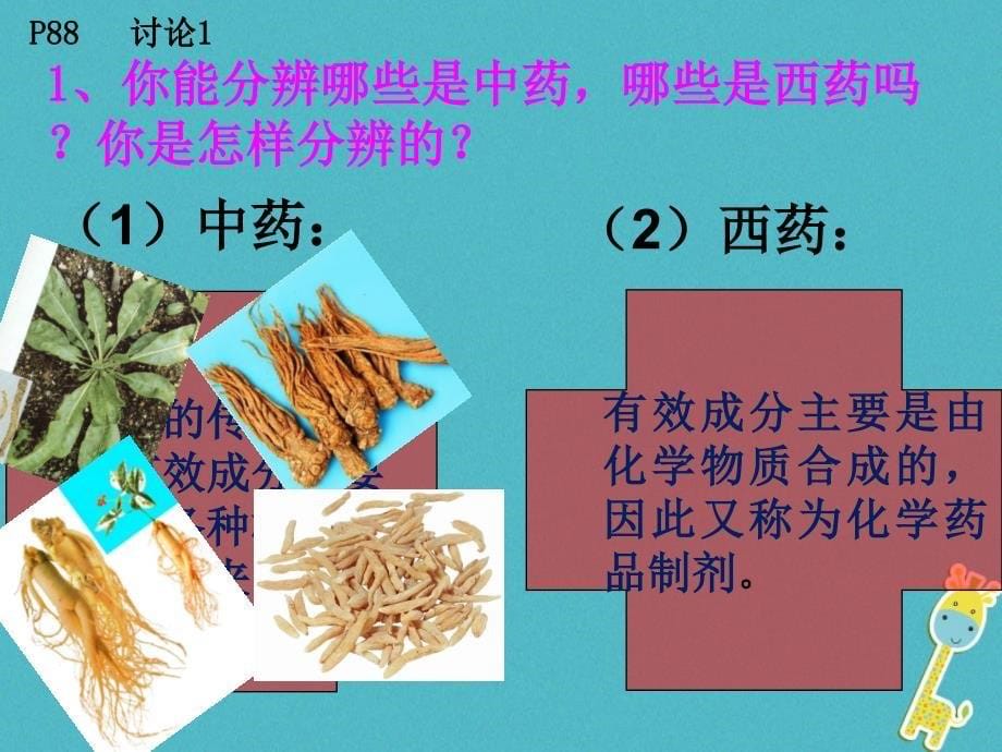 八年级生物下册 8.2用药和急救 （新版）新人教版_第5页