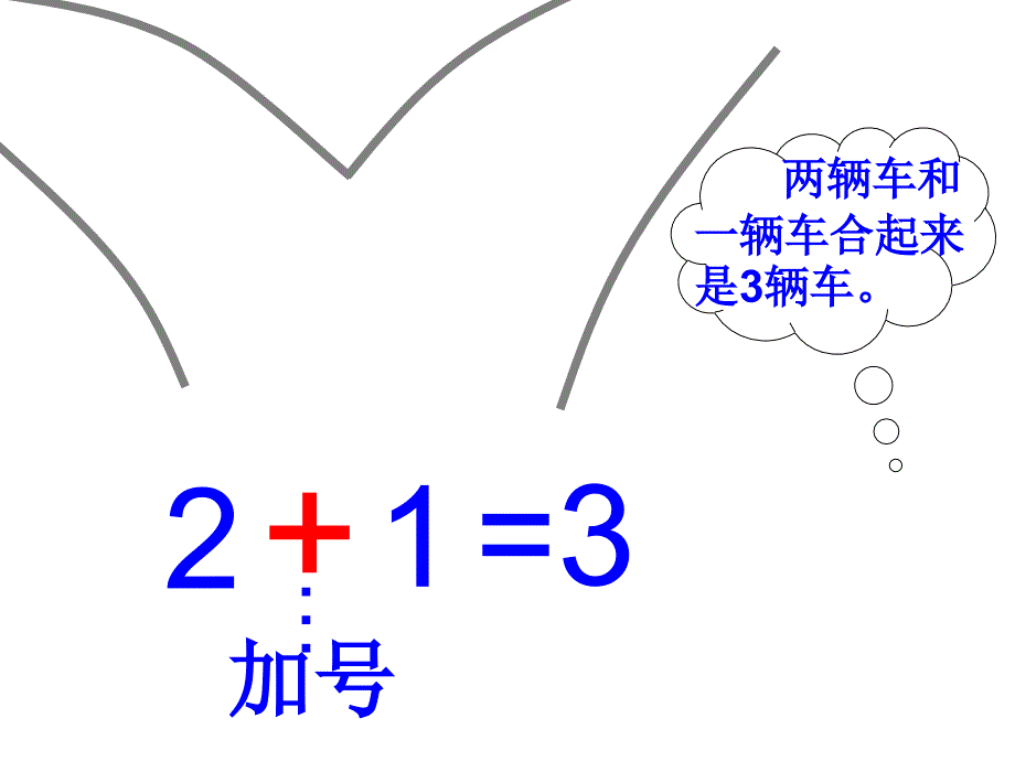 5以内的加法_第1页