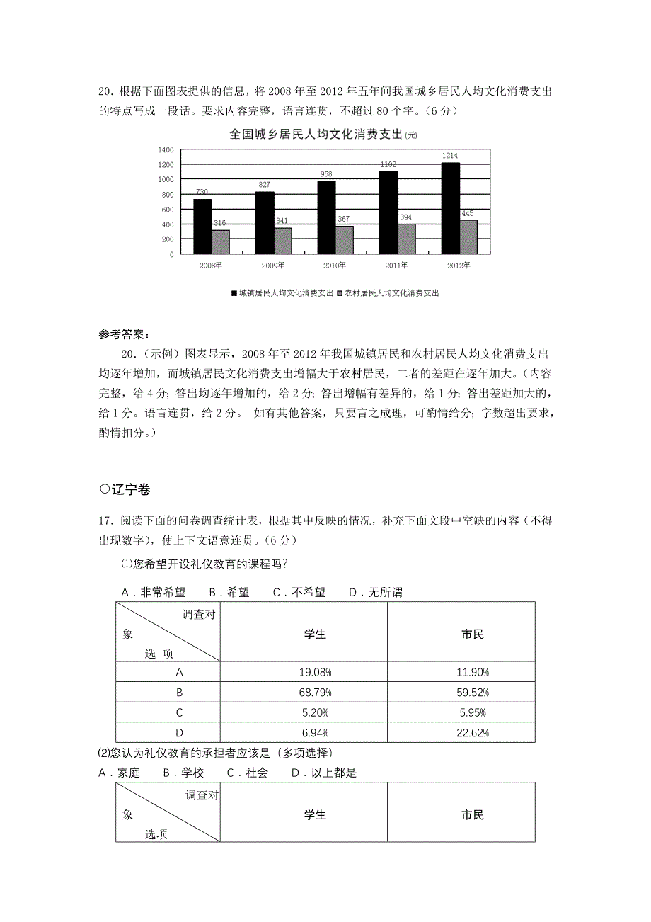 2014年高考语文试题分类汇编：图文转换.doc_第2页