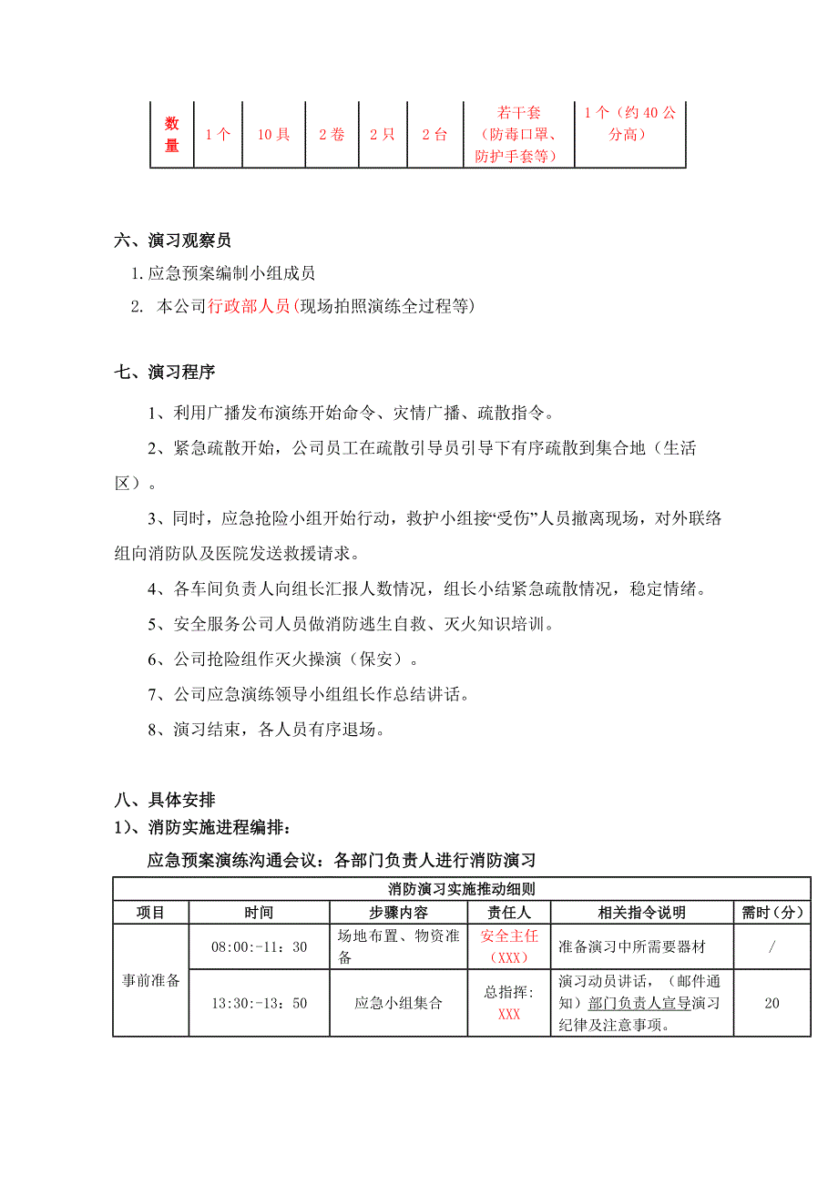 物业管理服务有限公司火灾事故专项应急预案应急演练方案_第3页