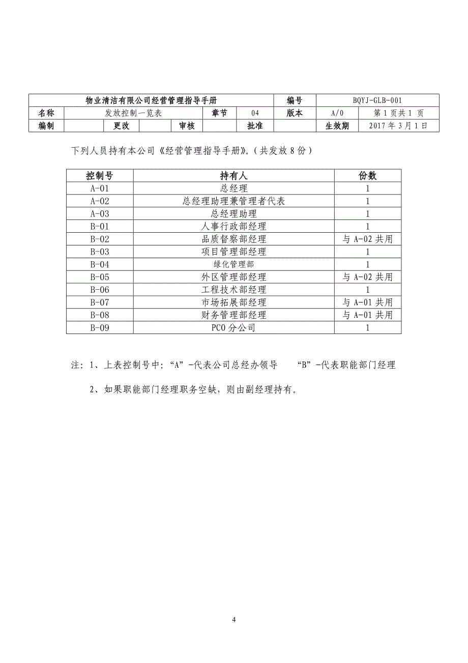 物业清洁有限公司经营管理指导手册_第4页