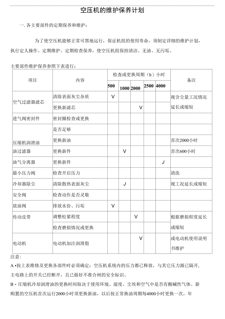 空压机保养计划表_第1页