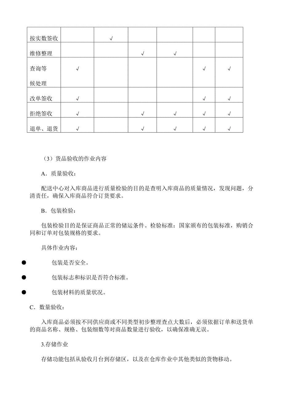 配送中心的基本作业流程_第5页