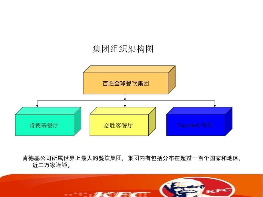 德基企业内部管理_第5页