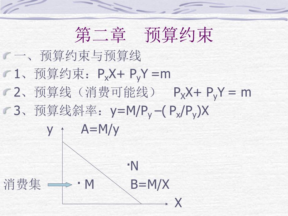 考研专业课经济学资料.ppt_第3页